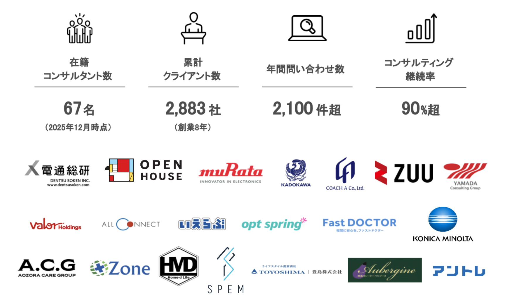 StockSun 支援実績